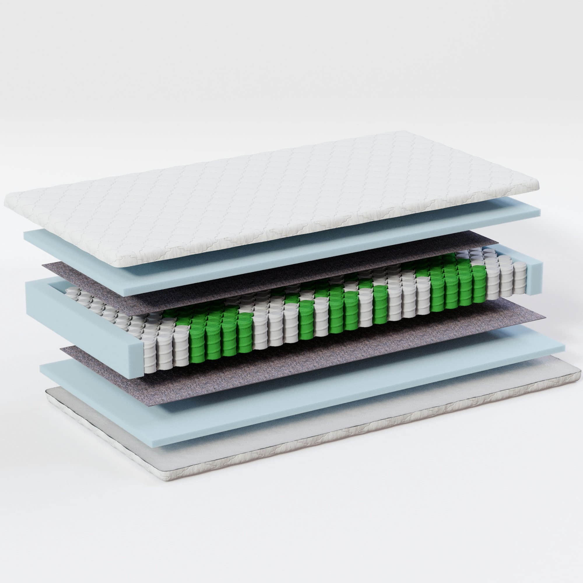MSS e.K. 7-Zone Pocket Spring Mattress MEDIC H2/H3/H4/H5/H5-XL | MSS e.K. | 21cm Height | Orthopedic Support | Made in Germany | Washable at 60°C | 80-180x200cm Kinderzimmer