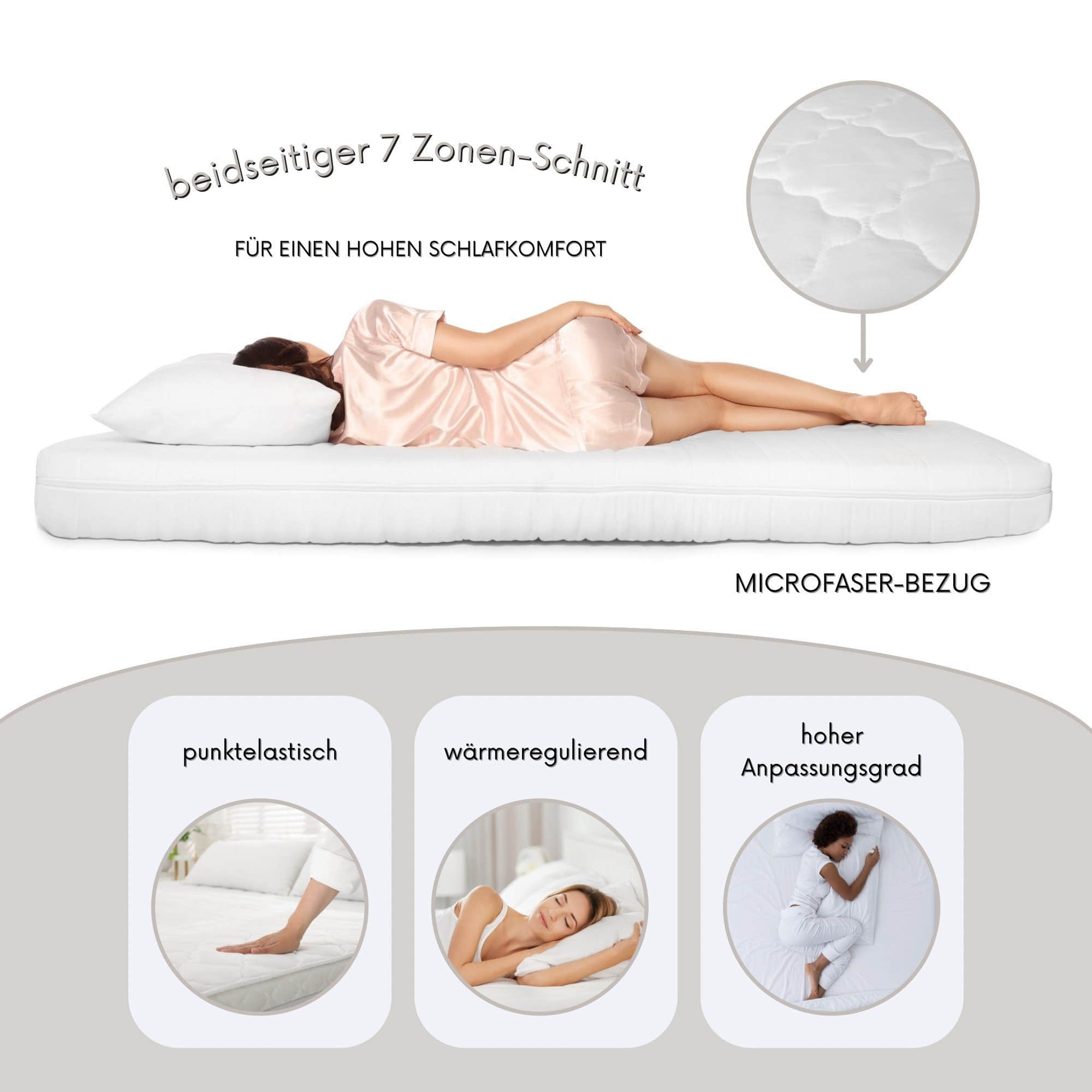 MSS e.K. MSS e.K. Aqua Deluxe 7-Zone Dual-Firmness Memory Foam Mattress (H2/H3 or H3/H4 or H5/H6) - 21cm Height, Orthopedic Support, Washable Cover - Made in Germany Kinderzimmer