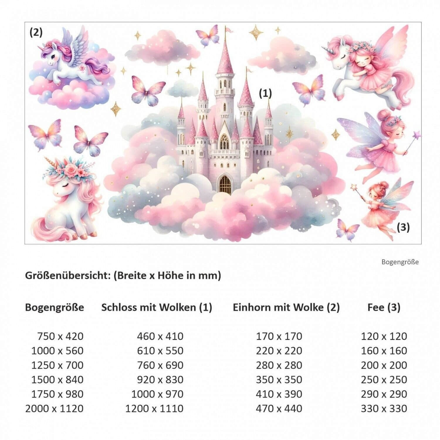 nikima Premium Wandtattoo 262: Enchanted Castle on Clouds with Fairies & Unicorns Wall Decal (6 Sizes) - High-Quality PVC Film - Made in Germany nikima Kinderzimmer