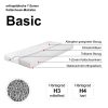 RIO BASIC 7-Zone Kaltschaummatratze (90x200cm/140x200cm) | Medium Firmness H3 | Premium German Cold Foam Mattress with Washable Cover | Matratzen Perfekt Matratzen Matratzen Perfekt