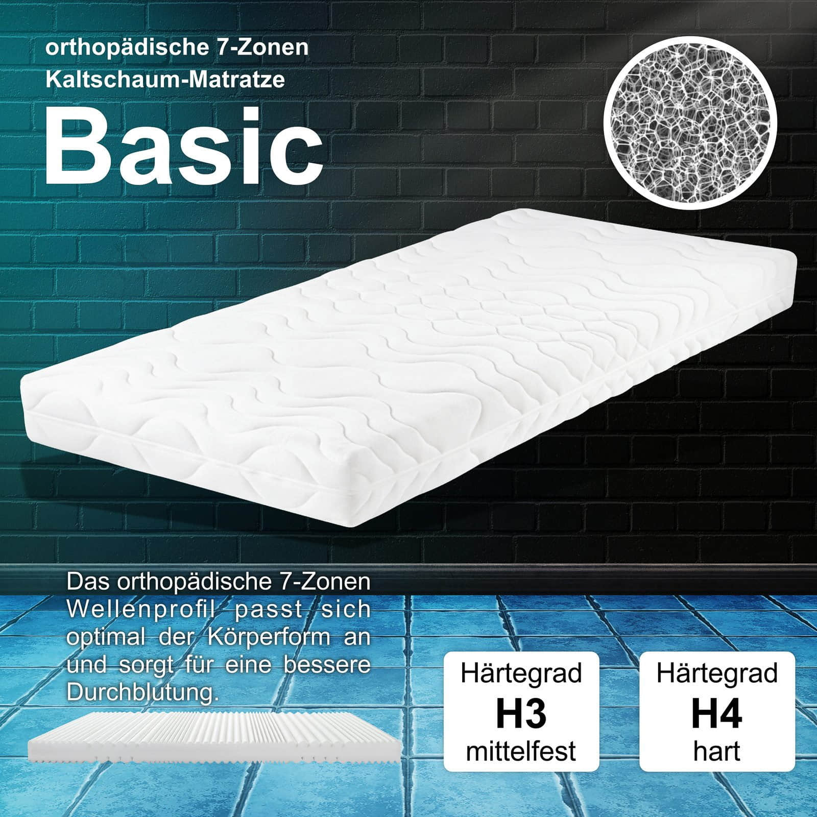 RIO BASIC 7-Zone Kaltschaummatratze (90x200cm/140x200cm) | Medium Firmness H3 | Premium German Cold Foam Mattress with Washable Cover | Matratzen Perfekt Matratzen Matratzen Perfekt