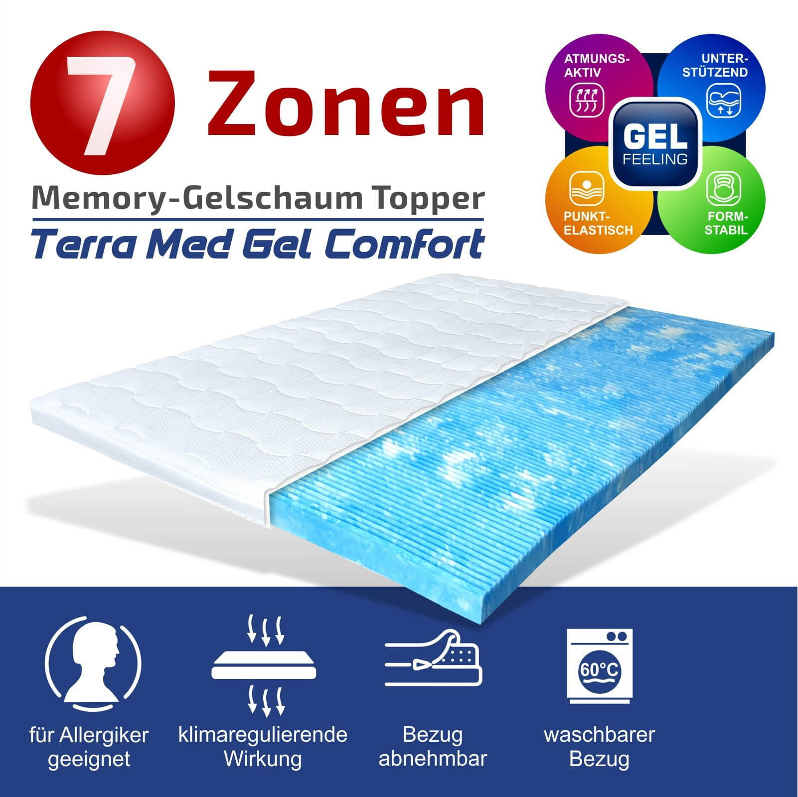TERRA MED Gelschaum Topper 7-Zonen (6cm) von Matratzen Perfekt - Druckentlastender Matratzentopper mit Klimaband & Körperanpassung Matratzen Perfekt Topper