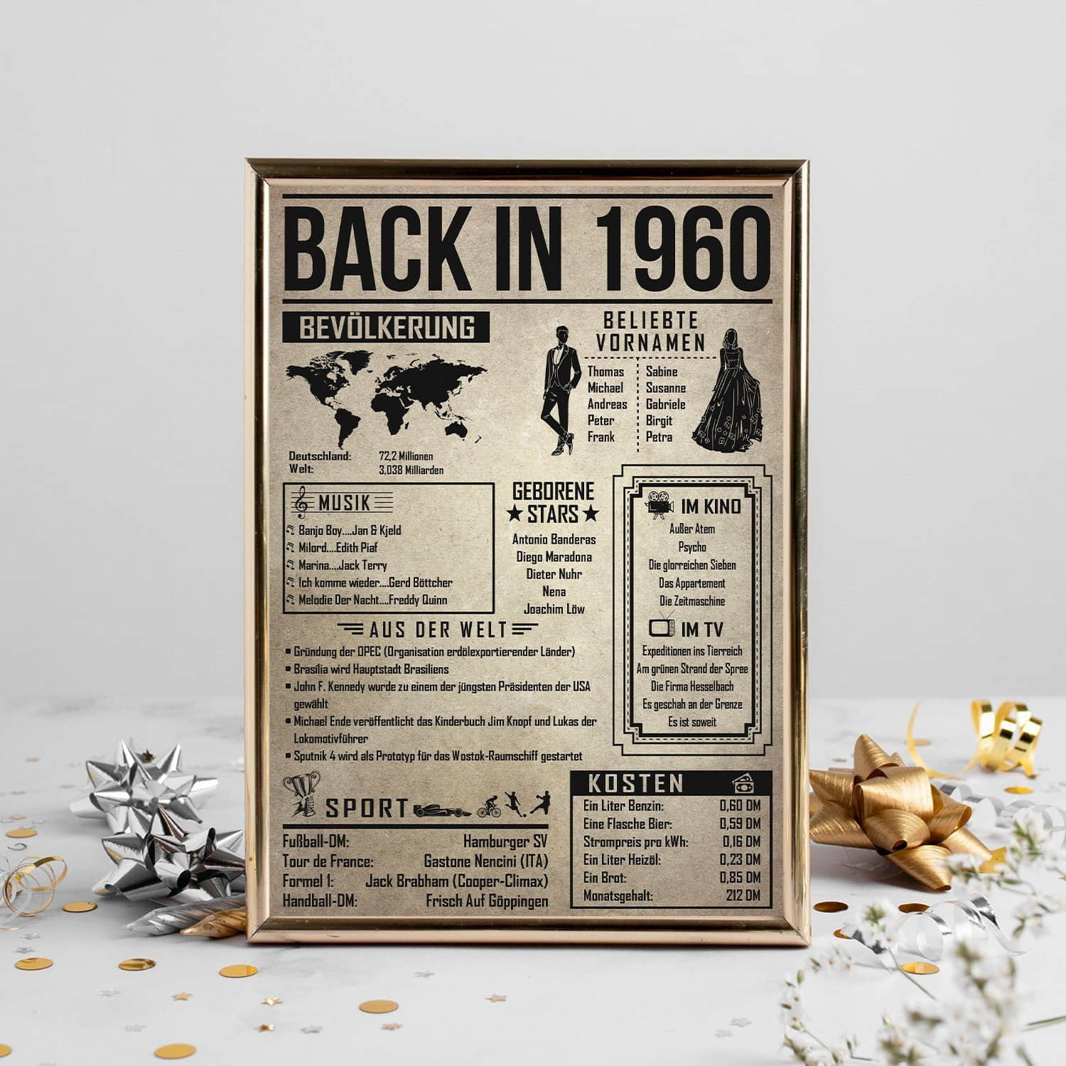 Tigerlino® Custom 65th Birthday Gift Poster - Personalized 1960 Year in Review for Men & Women | Nostalgic Time Capsule Present | Premium Quality DIN A4 Dekoration Tigerlino