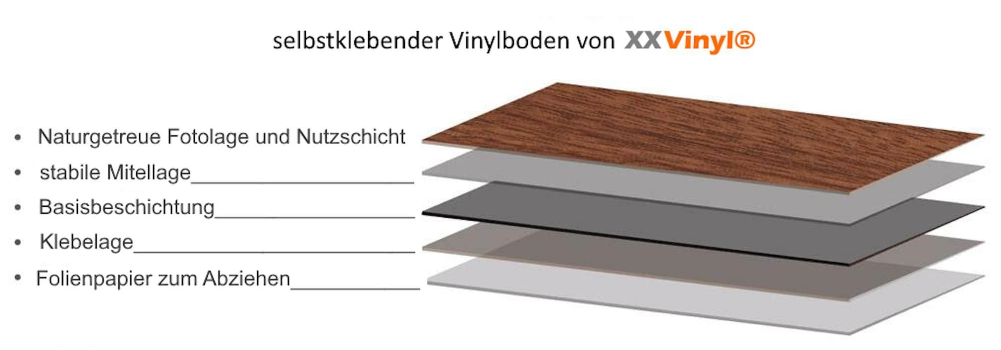 XXVinyl XXVinyl Premium Vinylfliesen selbstklebend | Design-Fliesen mit Holz- & Steinoptik | 30,5x30,5 cm | 2,14 m² pro Packung | Einfache Verlegung | Wasserfest bruchstein Bauen & Renovieren