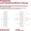 mollis mollis Premium Wandpaneel Rechteckig 30x60 cm – Akustik Wandpolster, Bettkopfteil & Raumteiler in 8 Farben | FSC® C114919 zertifiziert Anthrazit Bauen & Renovieren